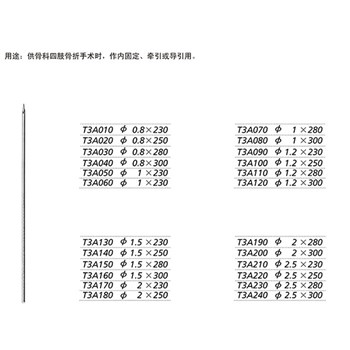 金钟 骨科耗材/工具 无菌克氏针