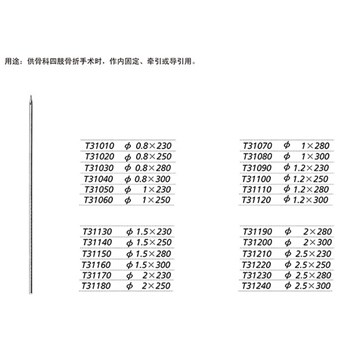 金钟 骨科耗材/工具 克氏针