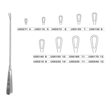 金钟 妇产科 节育器械 子宫刮