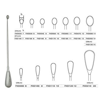 金钟 妇产科 节育器械 子宫刮匙