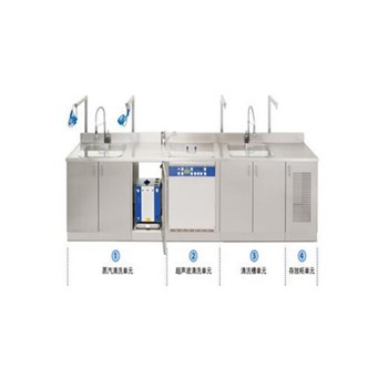 山东铭泰清洗工作站