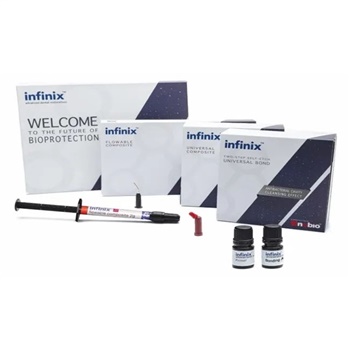 infinix通用粘合剂、通用复合材料、可流动复合材料